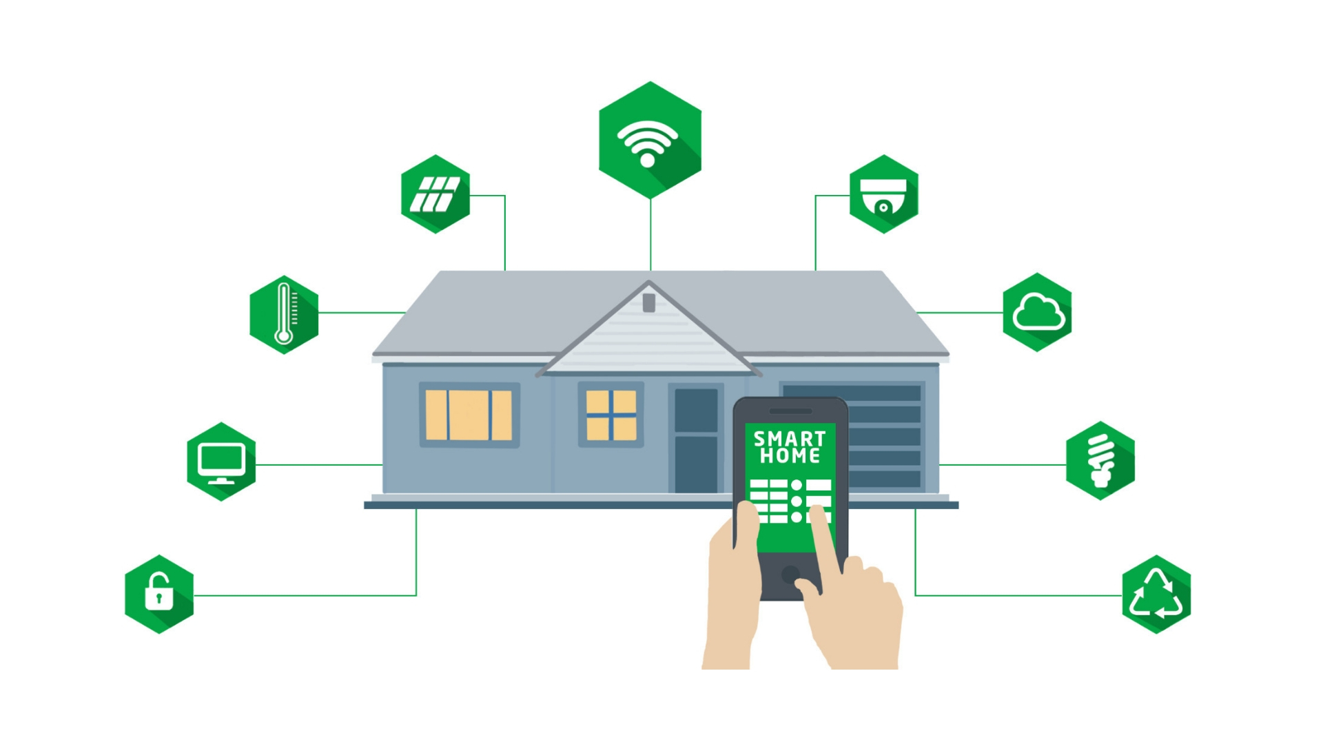 Domótica y Smart Home: nuevas propuestas para tu hogar inteligente